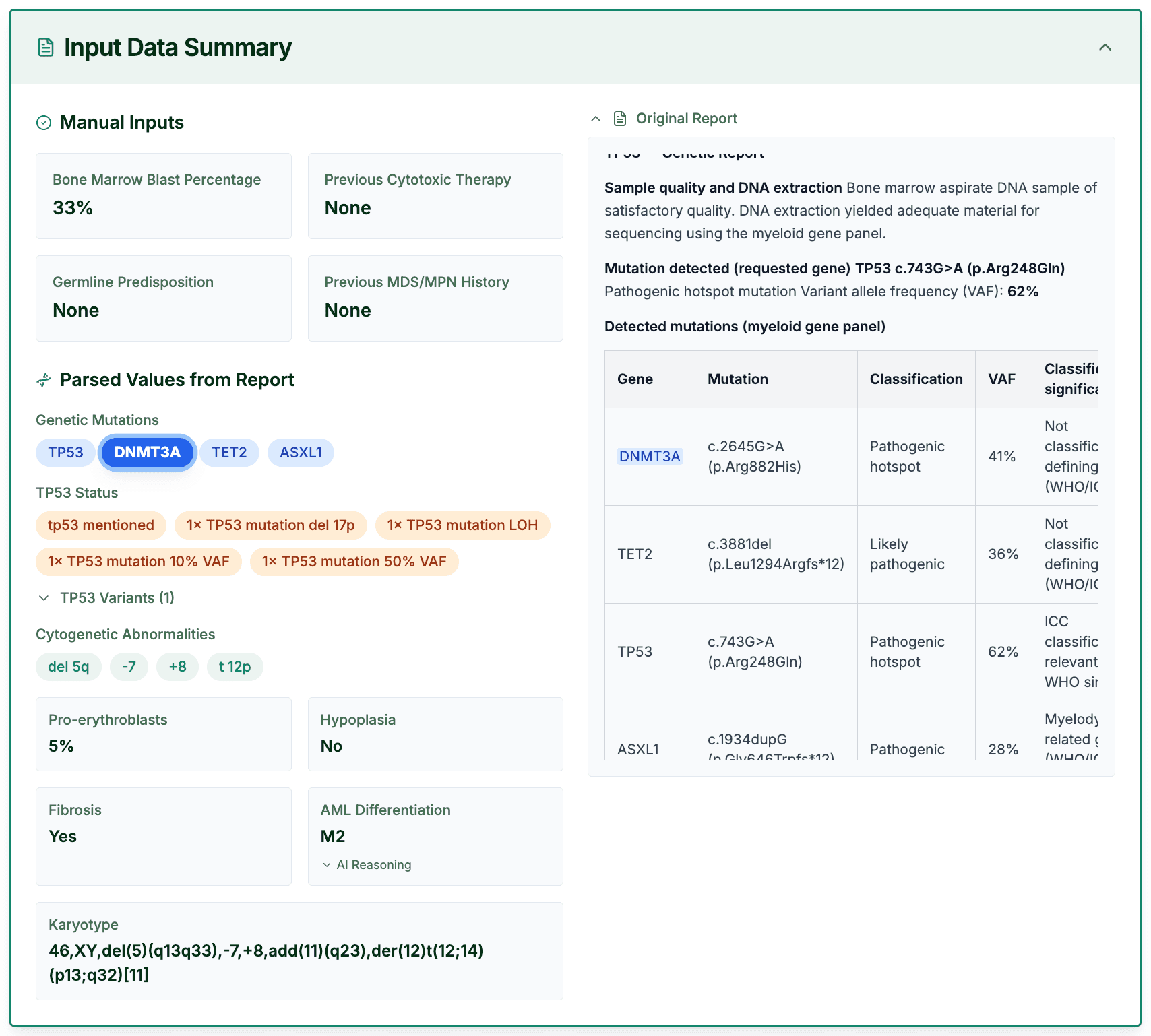 Data inspector showing parsed mutations (TP53, DNMT3A, TET2, ASXL1), cytogenetics, and original report